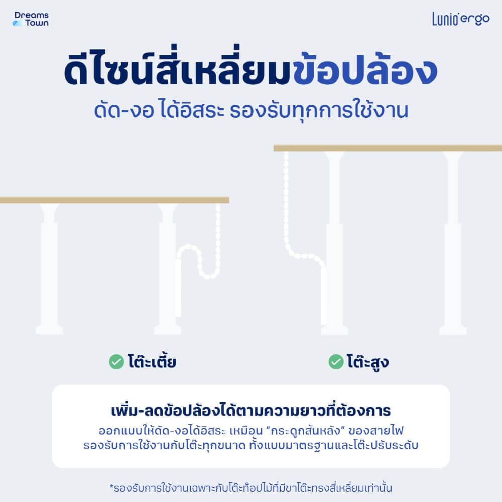 รางเก็บสายไฟ LUNIO ERGO CYMAG CABLE MANAGEMENT SPINE WHITE สีขาว